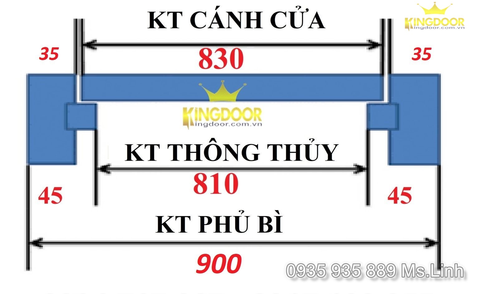 kich-thuoc-thong-thuy