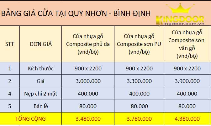 GIA-CUA-NHUA-COMPOSITE-TAI-QUY-NHON-BINH-DINH